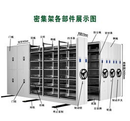 樂(lè)山密集架廠家